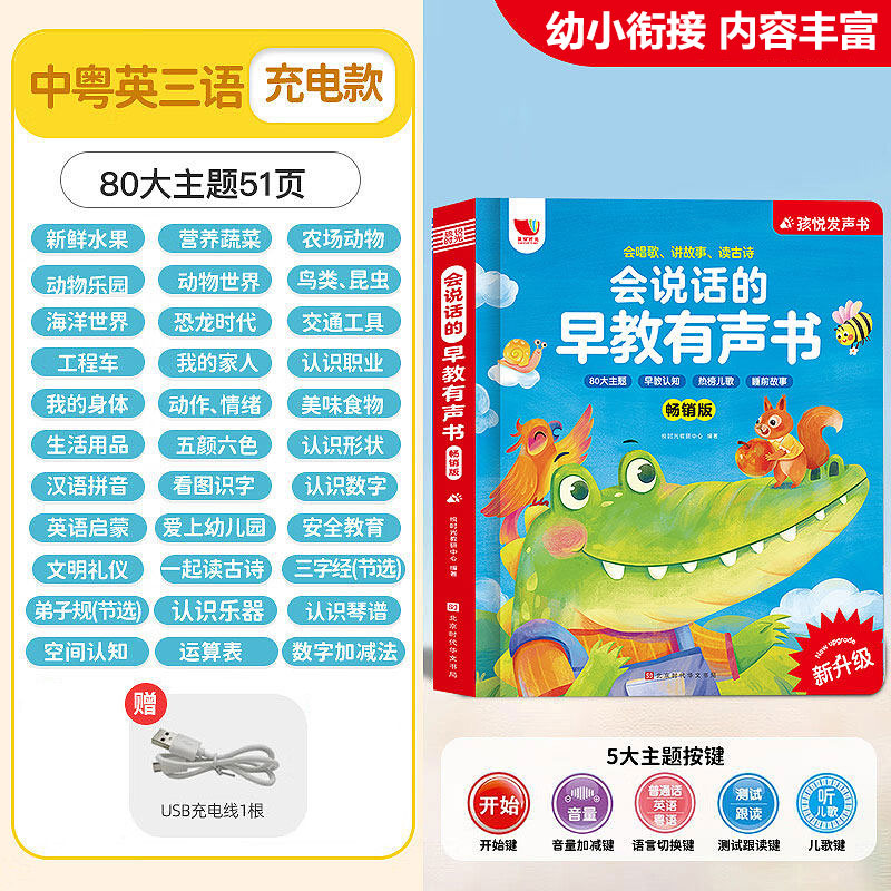 Guangfu-Kantonesische Kinderre – Kids Education Rhymes Bewertung und Preis